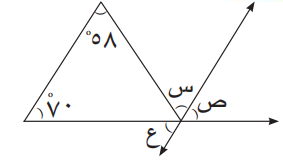 زوايا مثلث